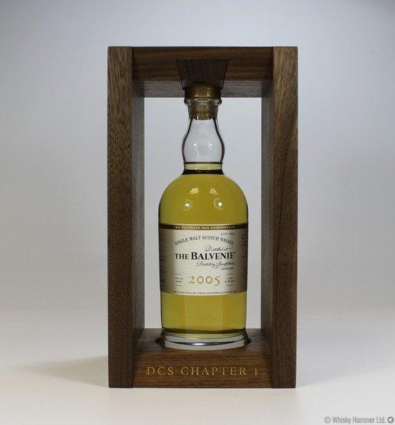 Balvenie DCS Compendium - Chapter 1 2005