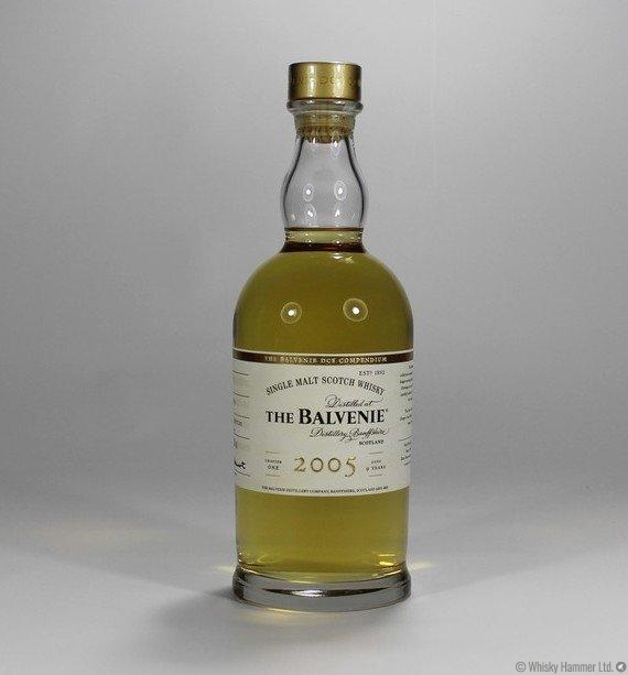 Balvenie DCS Compendium - Chapter 1 2005