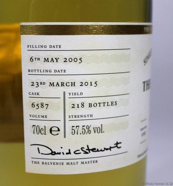 Balvenie DCS Compendium - Chapter 1 2005