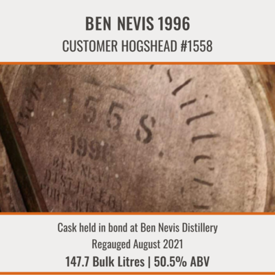 Ben Nevis - 1996 Hogshead #1558 | Held In Bond